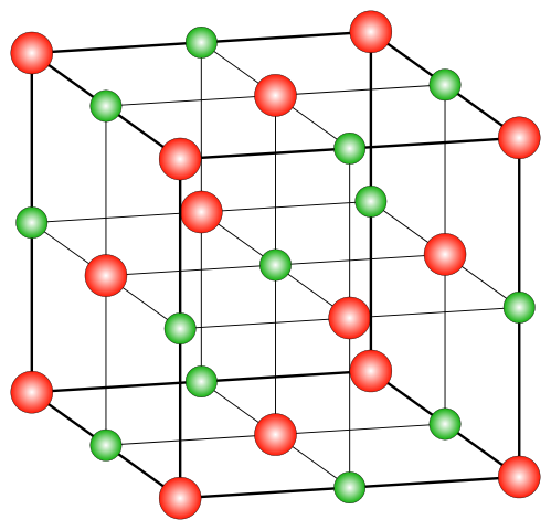 L'organisation des atomes dans du sel de table. Les atomes de chlore et de sodium s'alternent sur une grille cubique.